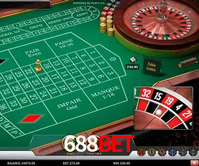 Platform Technology 688bet